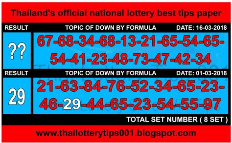 thai lottery Down results .